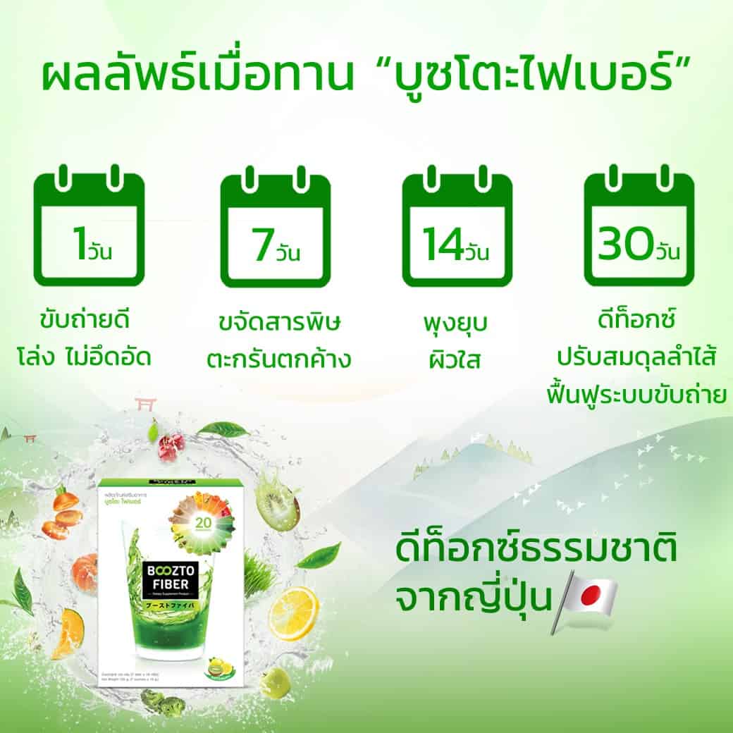 ผลลัพธ์เมื่อทาน "บูซโตะไฟเบอร์"