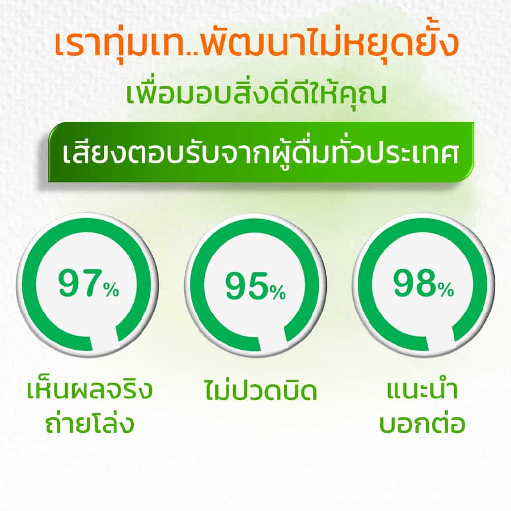 เสียงตอบรับจากลูกค้าทั่วประเทศ