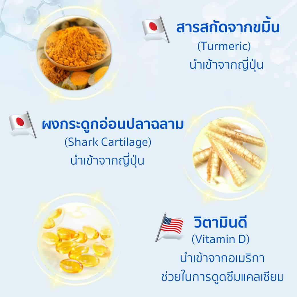 รายละเอียดสารสกัด